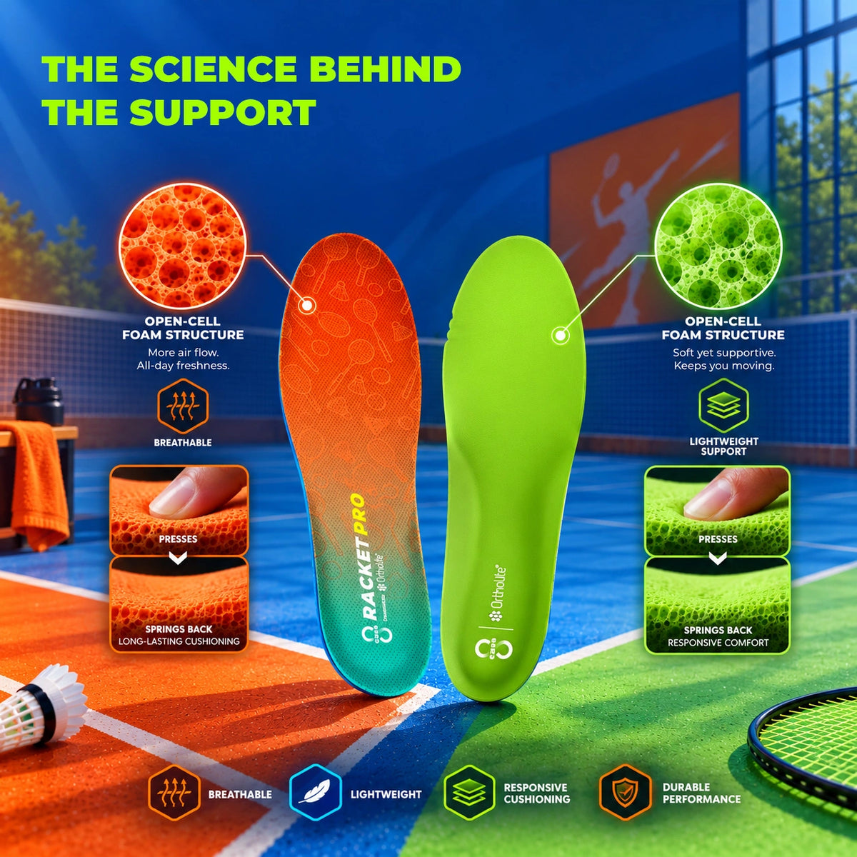 8ease Match + Training Kit — Racket Pro for Match Day, Sports Support for Everything In Between