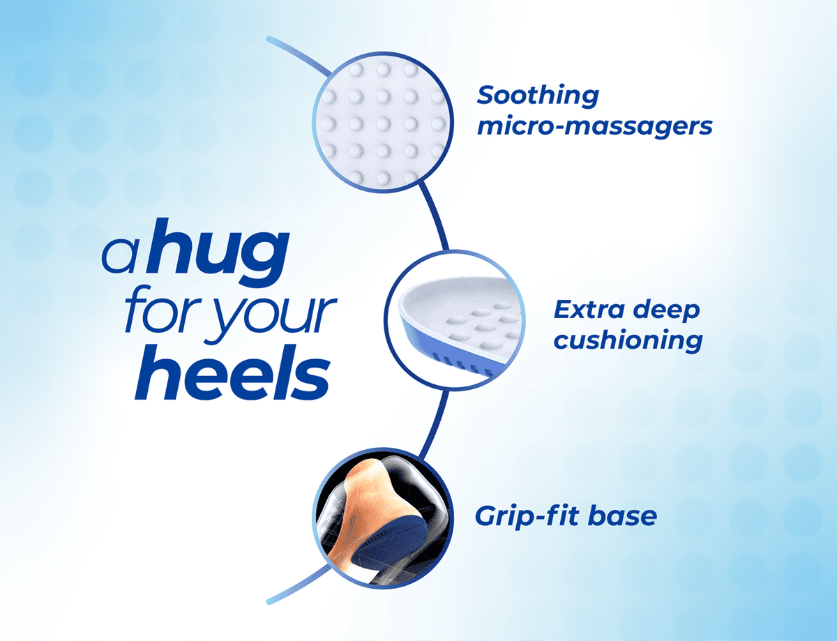 ComfortStep heel pad anatomy: micro-massagers, extra deep cushioning and grip-fit base, a hug for your heels