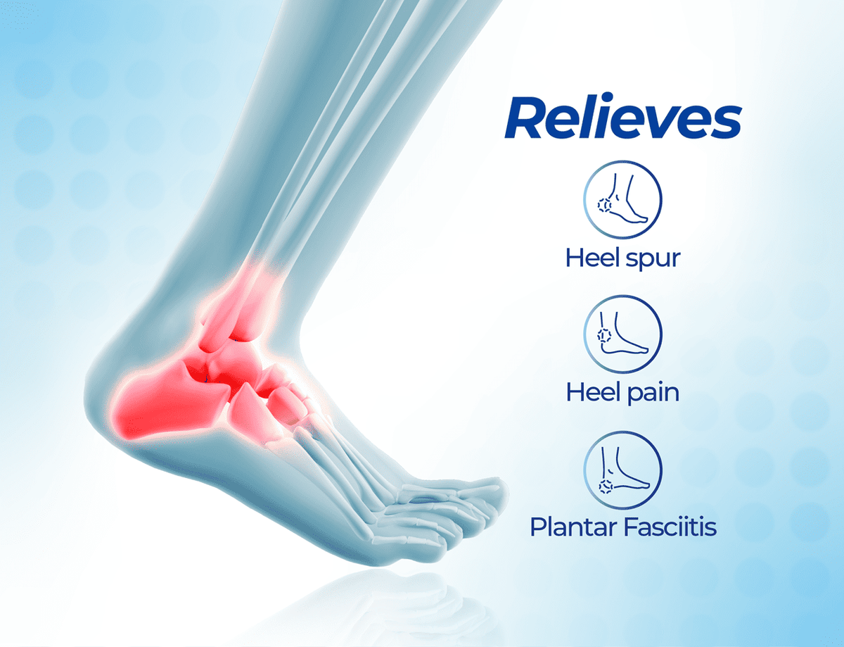 Foot illustration with the heel highlighted: ComfortStep heel pads for heel spur, heel pain and plantar fasciitis discomfort