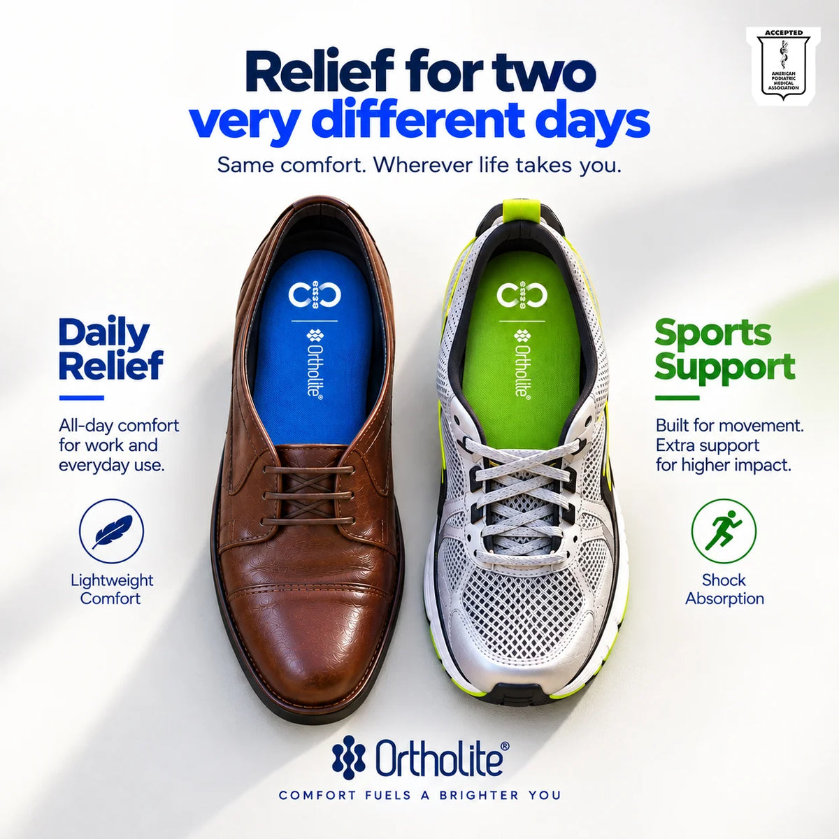 8ease Work + Workout Duo — Relief for the Desk Day, Cushioning for the Gym