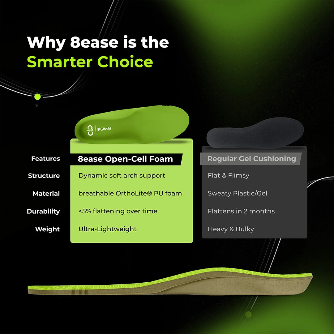 Sports Support Insoles for Athletes
