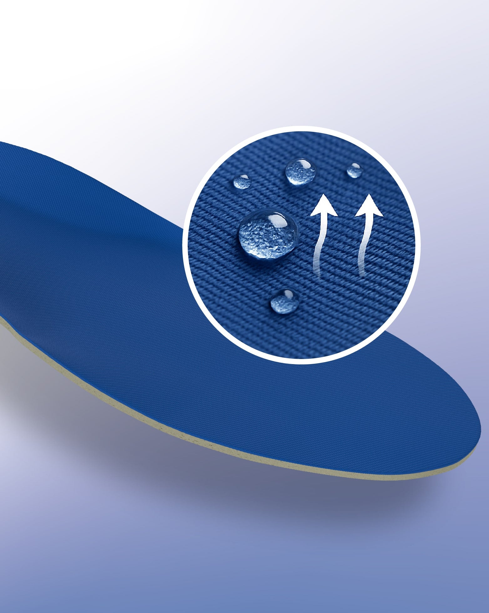 Sweat Proof Insole