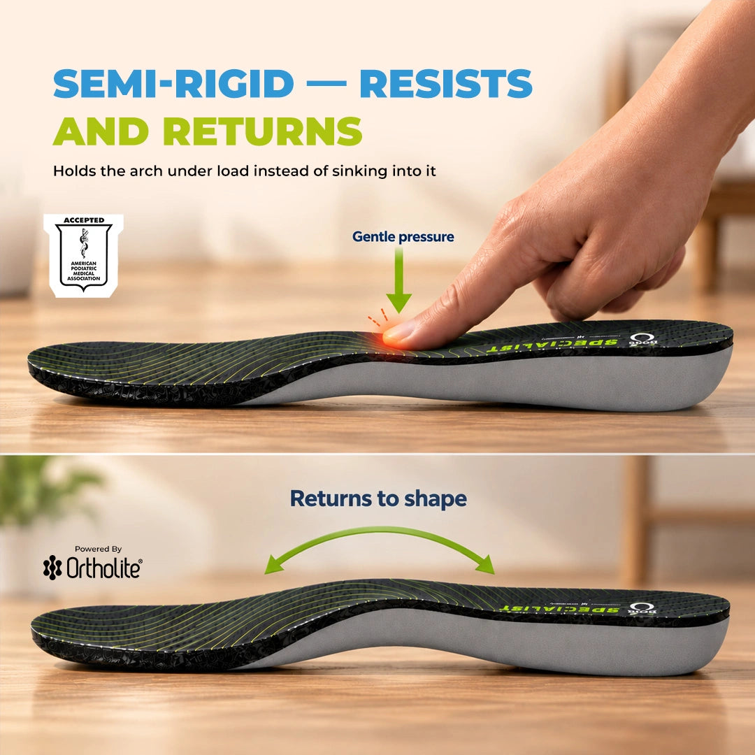 8ease Plantar Recovery Kit — For Heel Pain That Arrives With Stillness