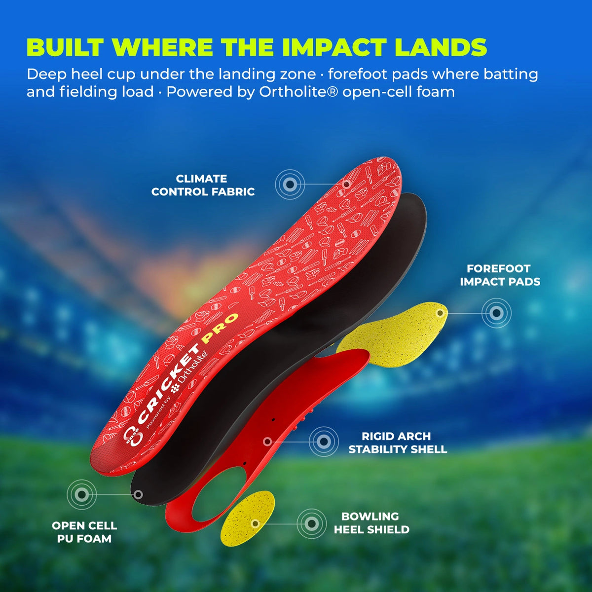 8ease Match + Training Kit — Cricket Pro for Match Day, Sports Support for Everything In Between