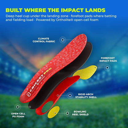 8ease Match + Training Kit — Cricket Pro for Match Day, Sports Support for Everything In Between