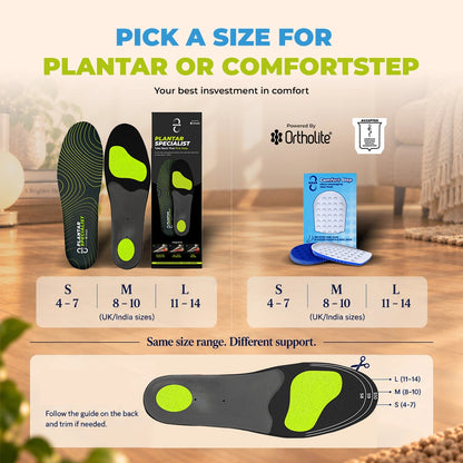 8ease Plantar Recovery Kit — For Heel Pain That Arrives With Stillness
