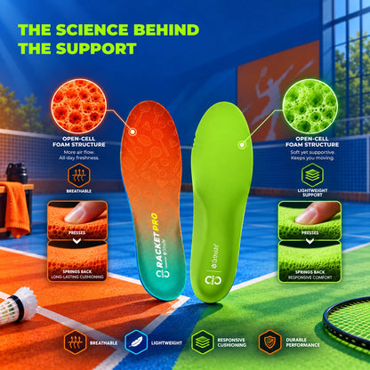8ease Match + Training Kit — Racket Pro for Match Day, Sports Support for Everything In Between