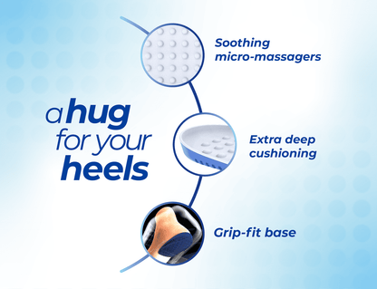 ComfortStep heel pad anatomy: micro-massagers, extra deep cushioning and grip-fit base, a hug for your heels