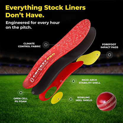 Cricket Pro insole callouts: climate-control fabric, forefoot pads, rigid arch shell, bowling heel shield, open-cell foam