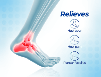 Foot illustration with the heel highlighted: ComfortStep heel pads for heel spur, heel pain and plantar fasciitis discomfort