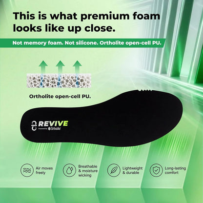 Close-up of Revive OrthoLite open-cell PU foam: breathable, lightweight, long-lasting comfort