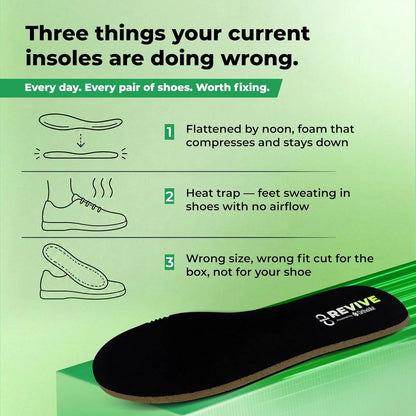 Man at an office desk holding his foot at 3 PM; Revive insoles for long hours in formal shoes