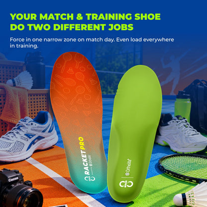 8ease Match + Training Kit — Racket Pro for Match Day, Sports Support for Everything In Between
