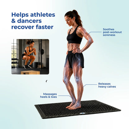 Circulo Active Mat- Anti Fatigue Pad for Kitchen & Standing Desks
