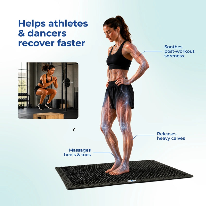 Circulo Active Mat- Anti Fatigue Pad for Kitchen & Standing Desks