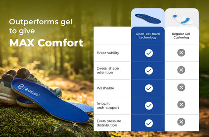8ease arch insole material texture close-up