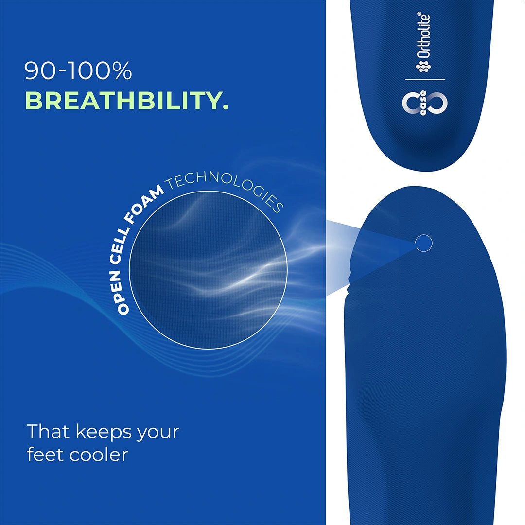 Daily Relief Arch Insoles