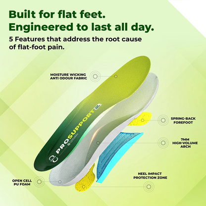 8ease Pro Support Daily Foundation Insoles