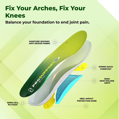 8ease Pro Support Active Alignment Insoles