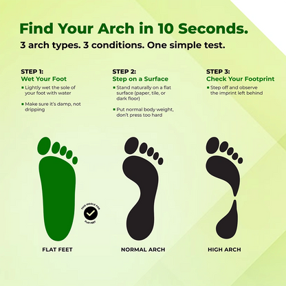 8ease Pro Support Daily Foundation Insoles