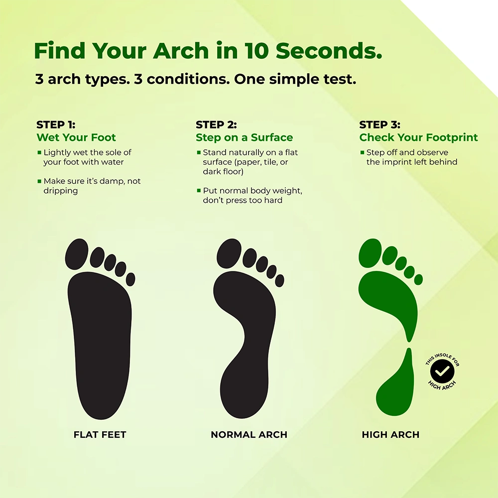8ease Pro Support Advanced Correction Insoles