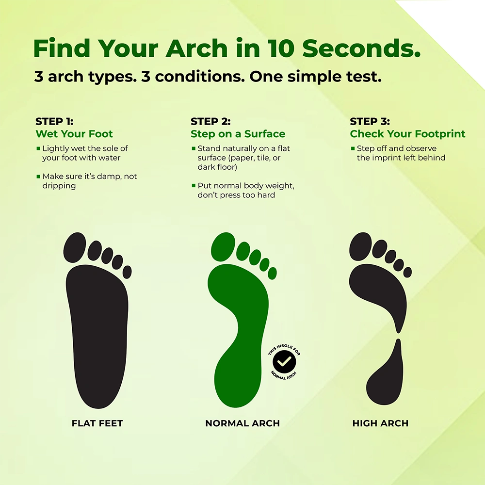 8ease Pro Support Active Alignment Insoles