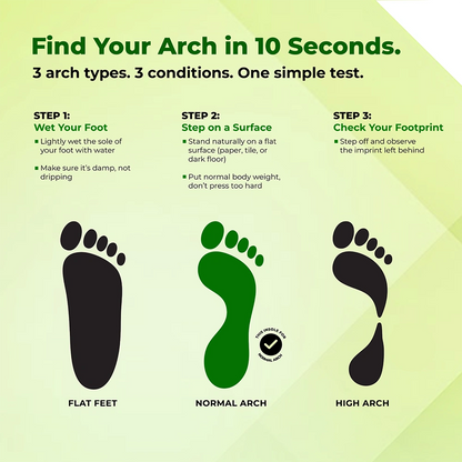 8ease Pro Support Active Alignment Insoles