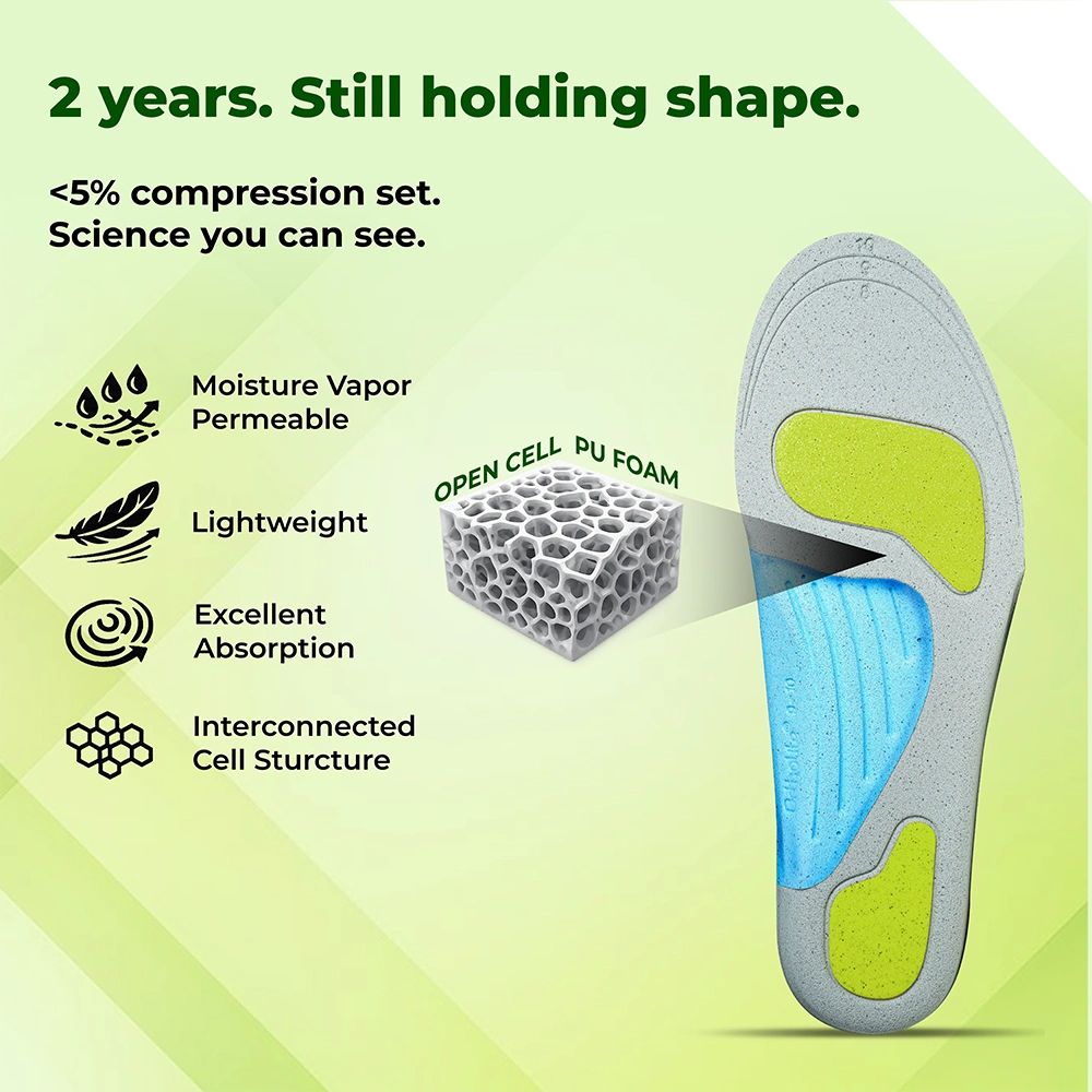8ease Pro Support Daily Foundation Insoles