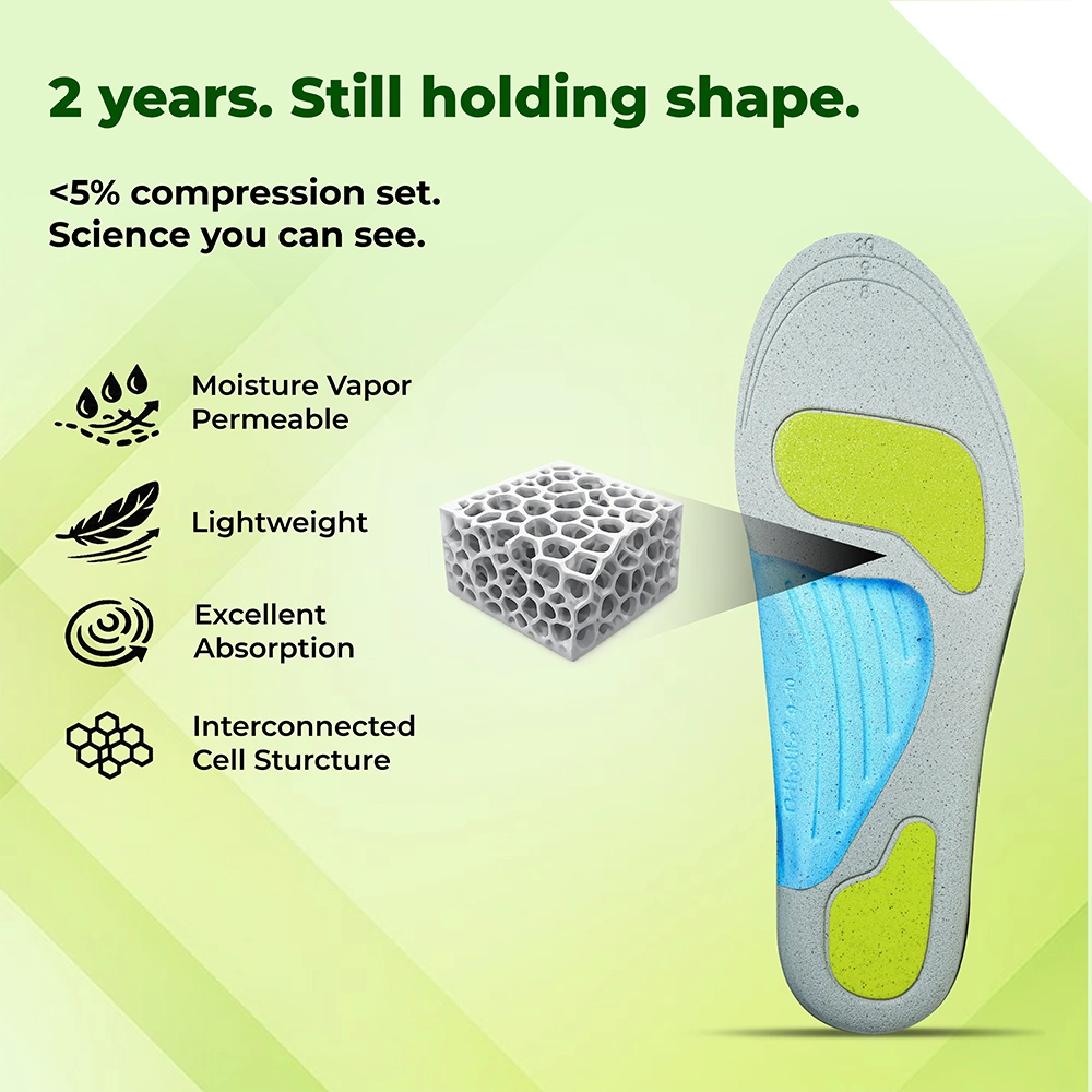 8ease Pro Support Advanced Correction Insoles