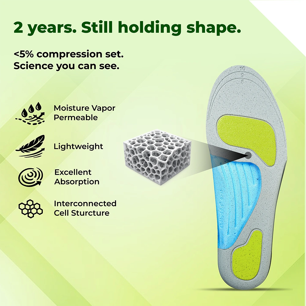 8ease Pro Support Active Alignment Insoles