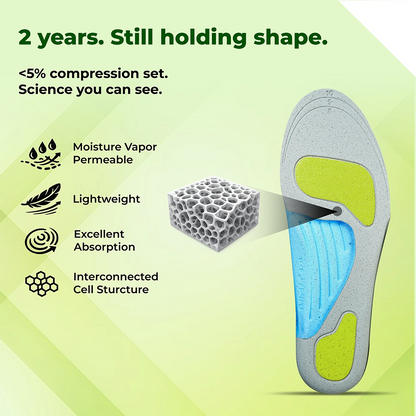 8ease Pro Support Active Alignment Insoles