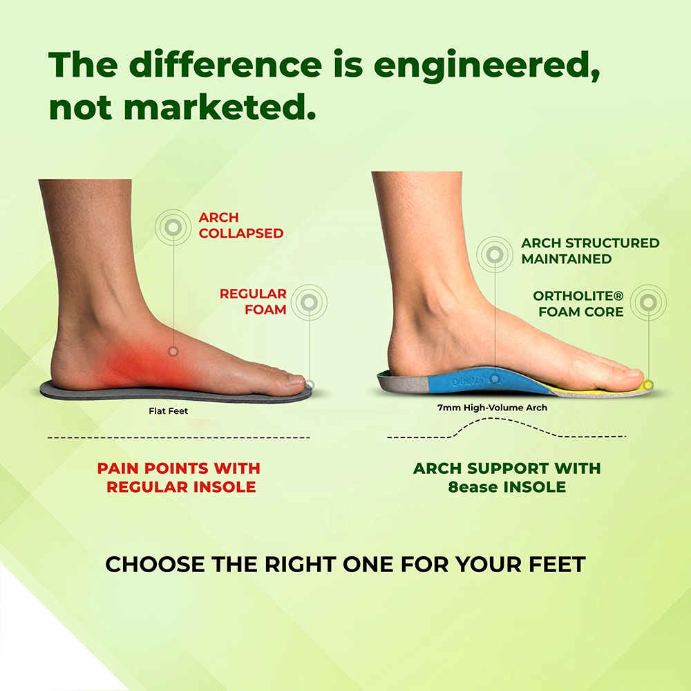 8ease Pro Support Daily Foundation Insoles