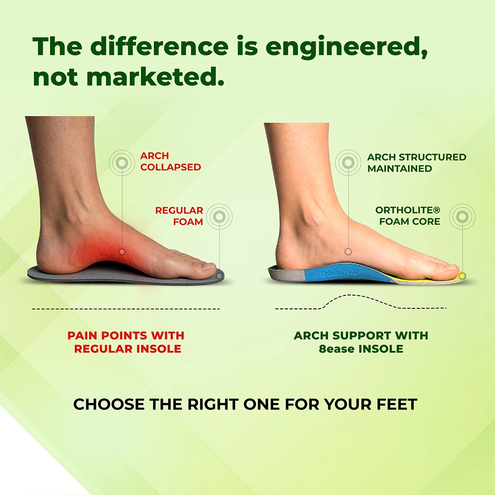 8ease Pro Support Advanced Correction Insoles