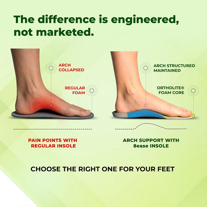 8ease Pro Support Advanced Correction Insoles