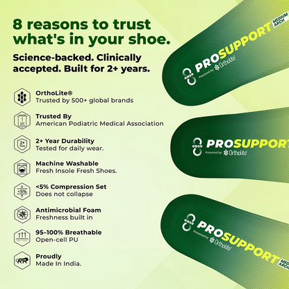 8ease Pro Support Active Alignment Insoles