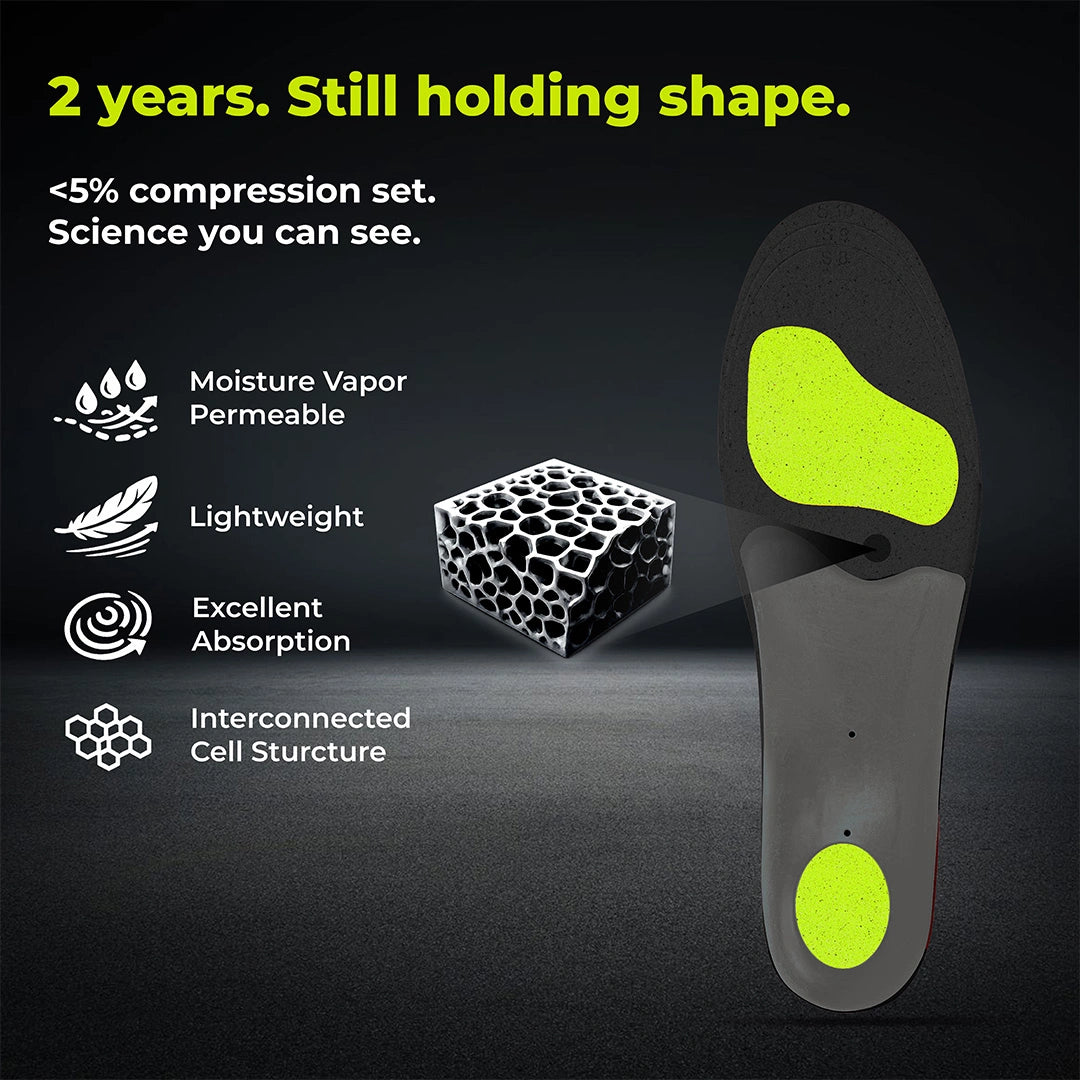 8ease Plantar Specialist Insole