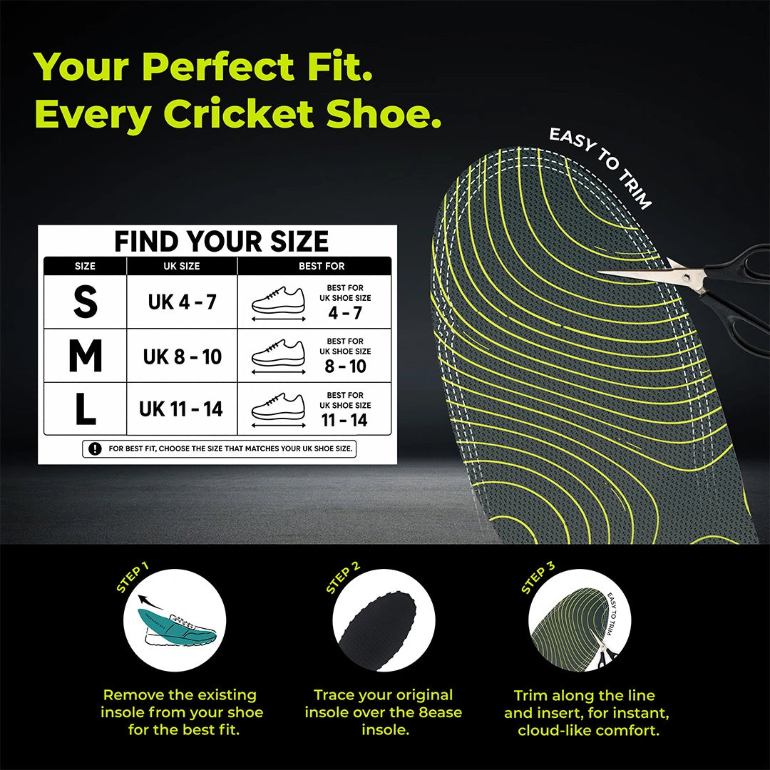 8ease Plantar Specialist Insole