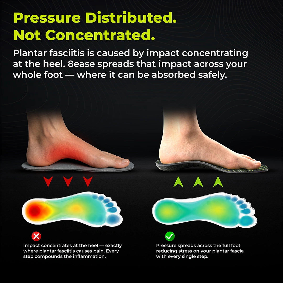 8ease Plantar Specialist Insole