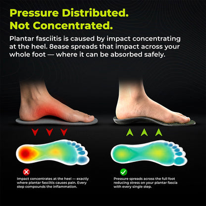 8ease Plantar Specialist Insole