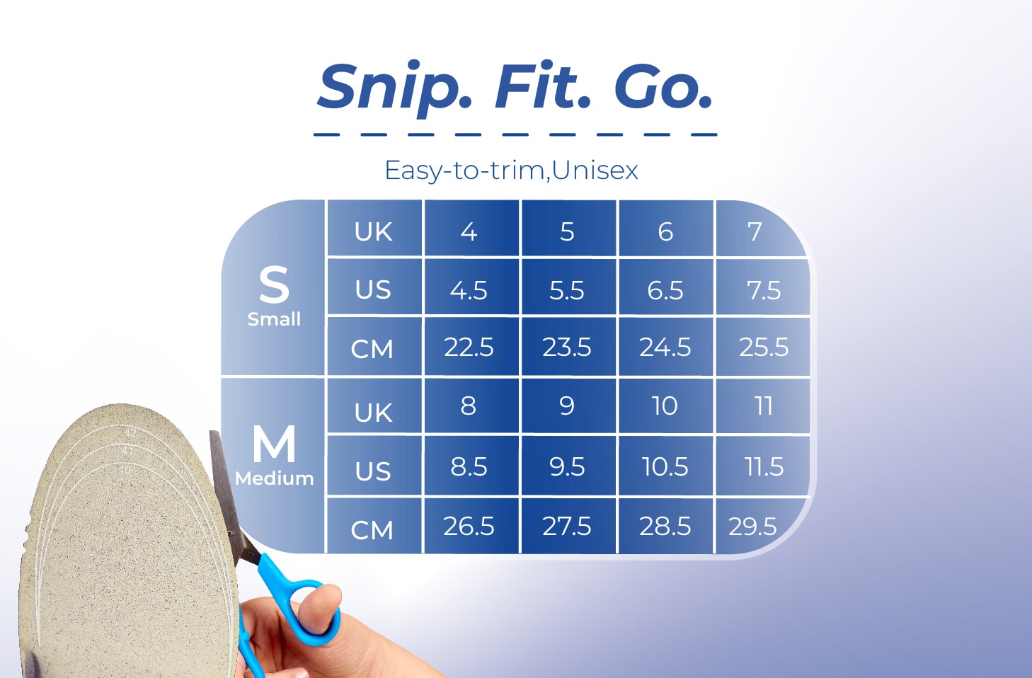 Trim-to-fit insole size chart with cutting guide and 'Snip. Fit. Go.' label for small and medium unisex sizes