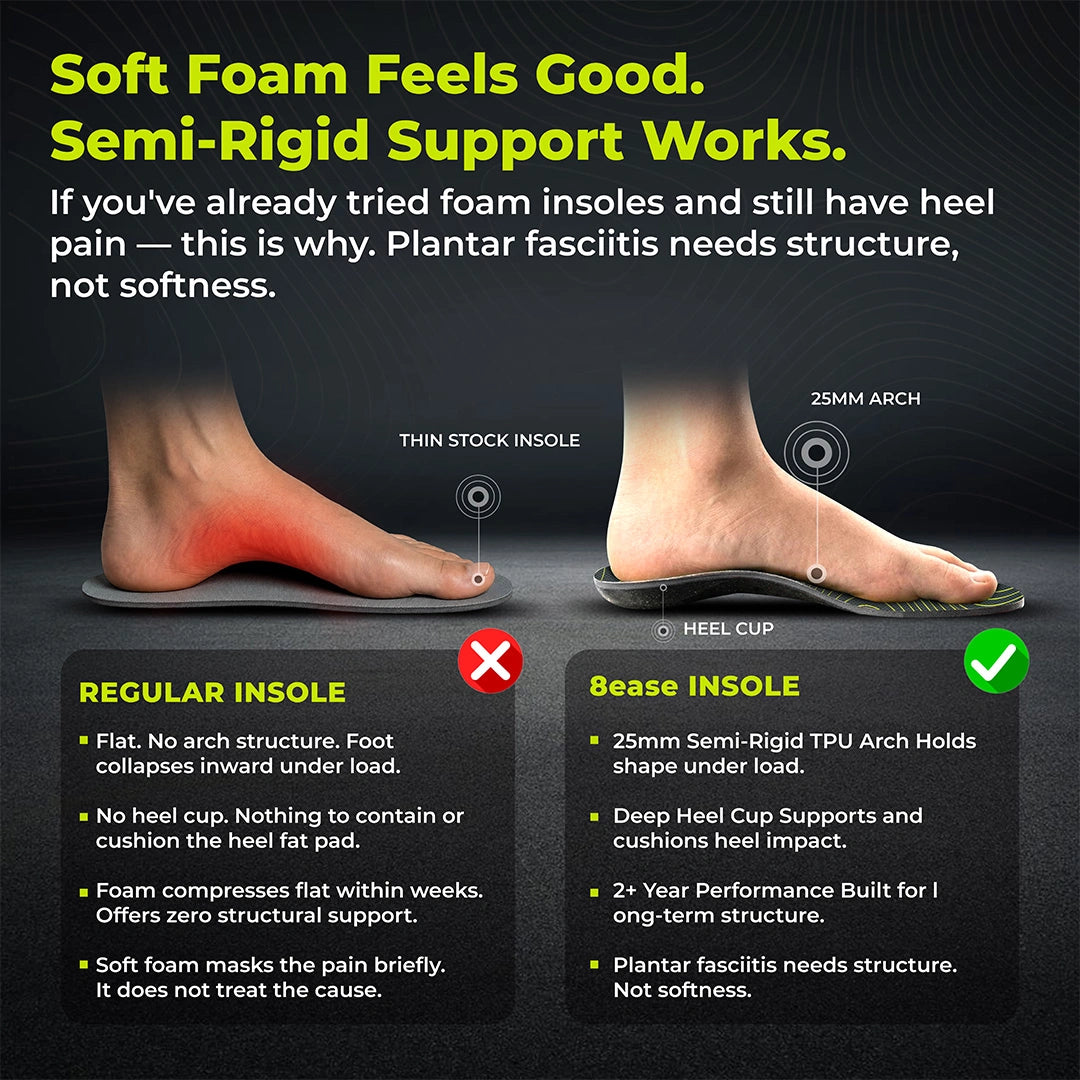 8ease Plantar Specialist Insole